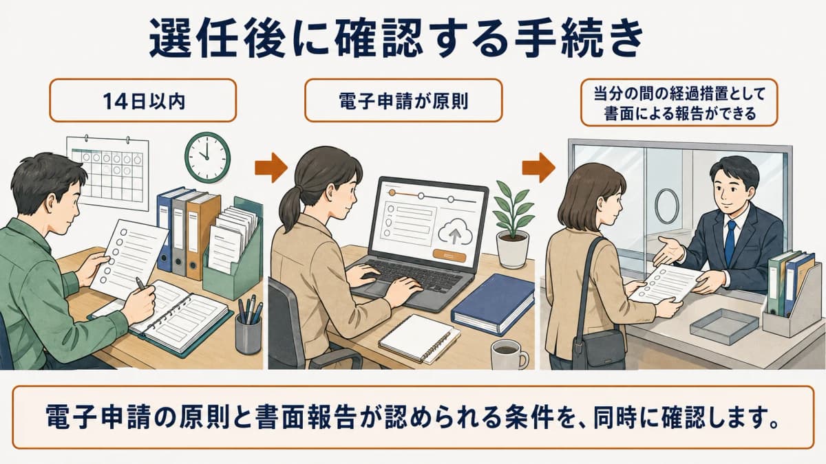 選任期限と報告手順を確認する実務担当者
