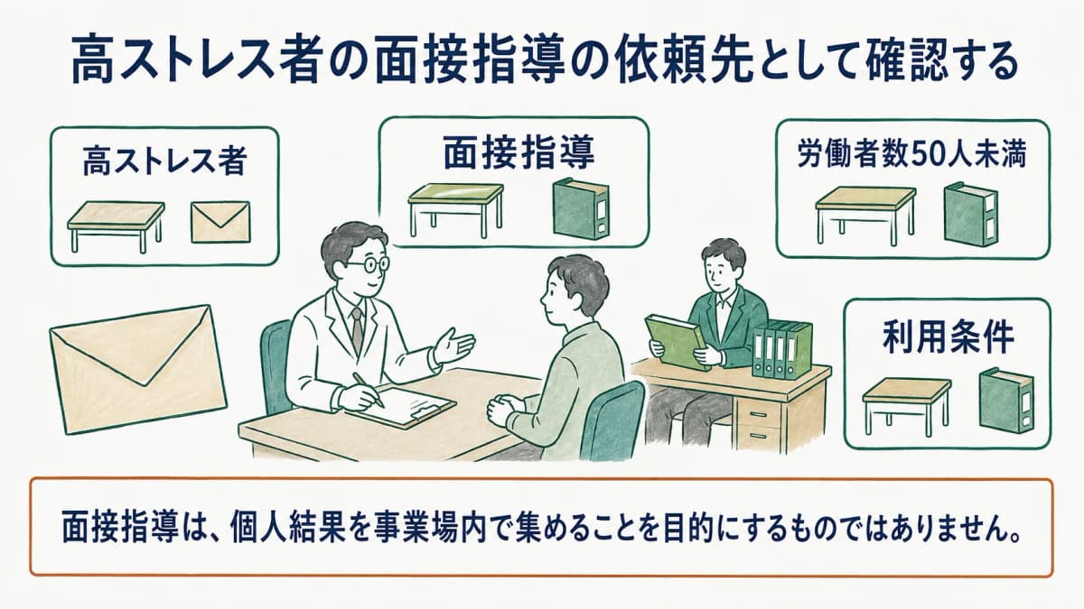 ストレスチェック後の面接指導を相談する事業場の担当者