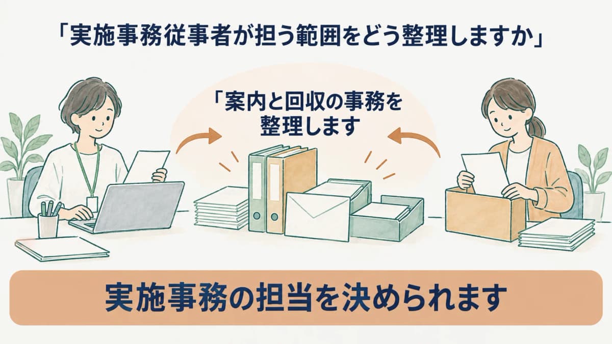 案内と回収の事務を整理する実施事務従事者のデスクとファイル