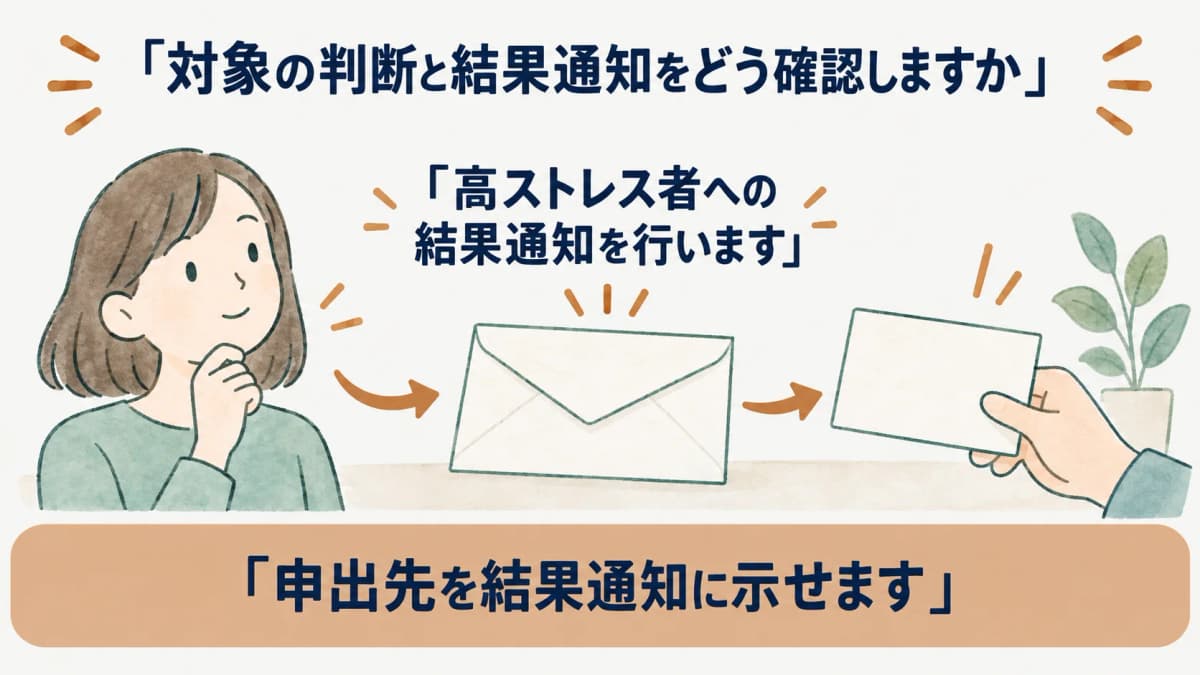 高ストレス者への結果通知と面接指導の申出先