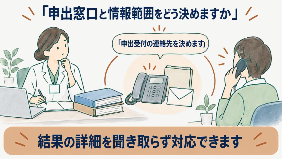 申出受付の連絡先を決める衛生管理者のデスクと受付ファイル