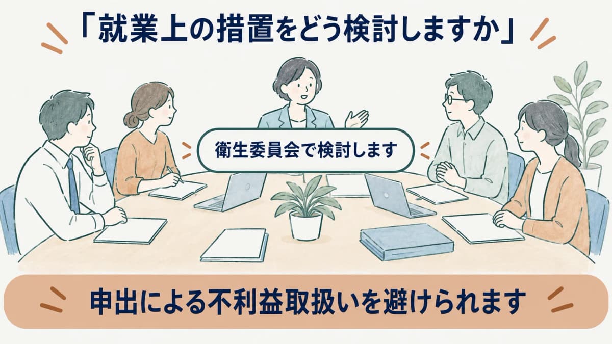 就業上の措置を検討する衛生委員会の会議テーブル