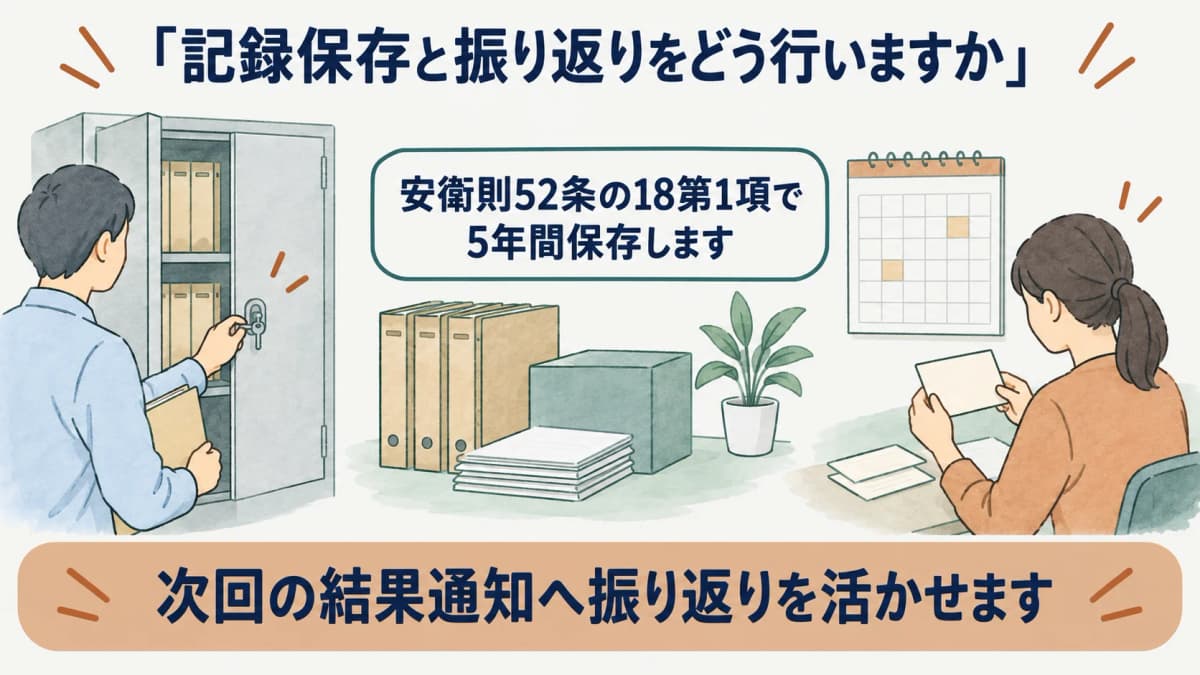 面接指導結果を5年間保存する施錠付き書庫と年間予定表