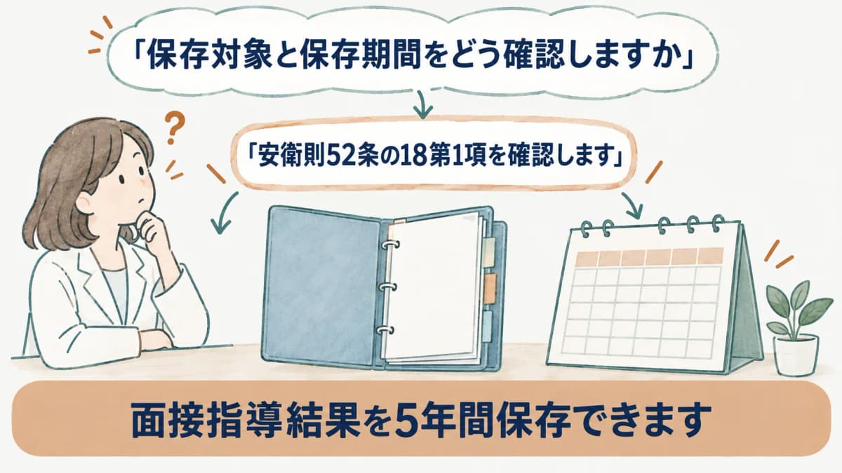安衛則52条の18第1項を確認する面接指導の記録ファイルと5年間の予定表