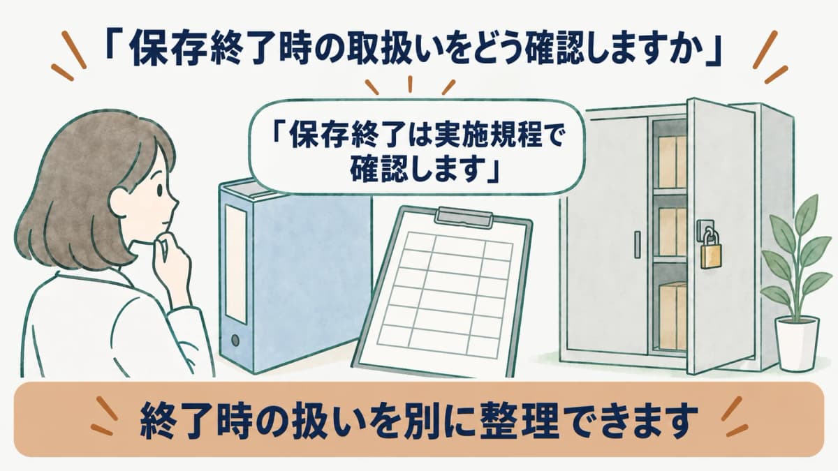 保存終了を実施規程で確認するファイルと確認表