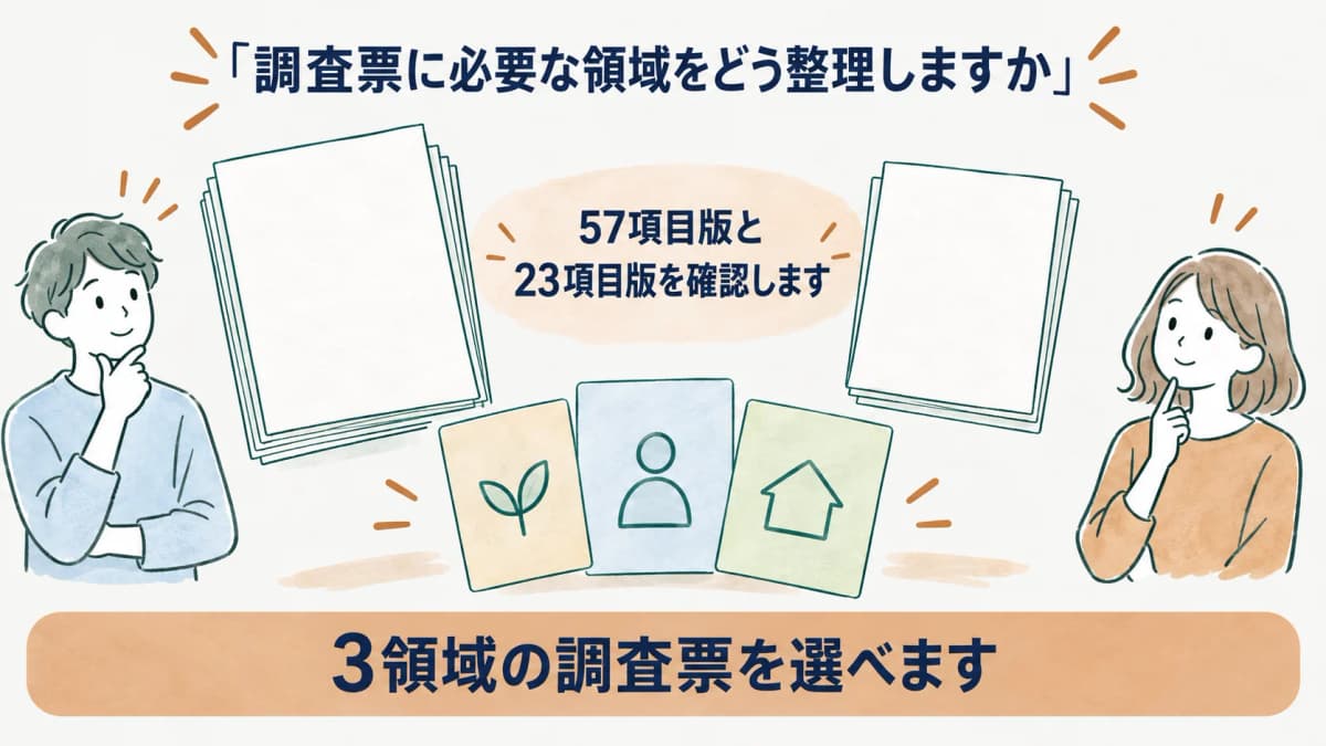 57項目版と23項目版を確認する調査票と3領域のカード