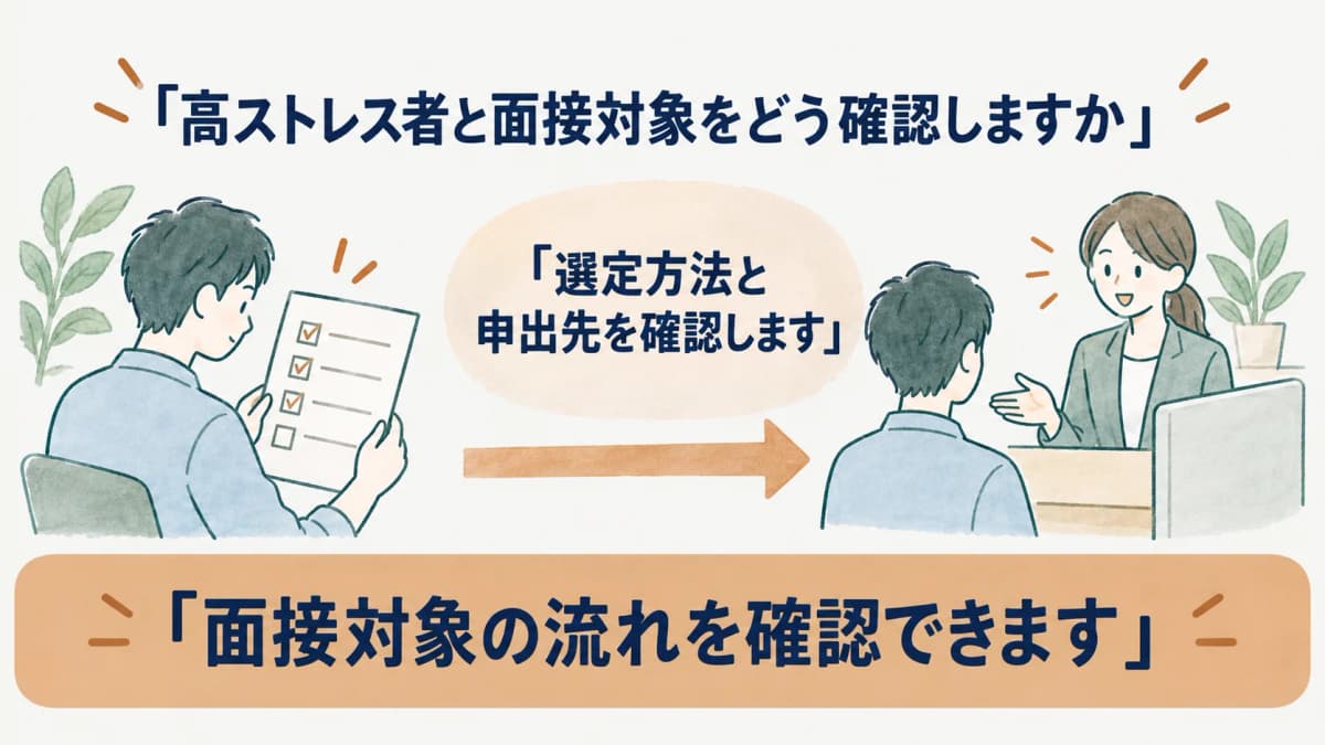 選定方法と申出先を確認するストレスチェックの調査票と面接窓口