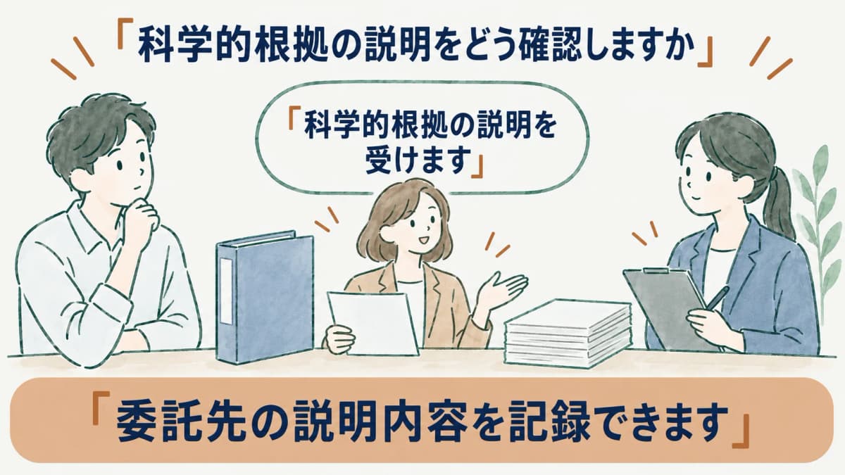 科学的根拠の説明を受ける実施規程ファイルと説明資料